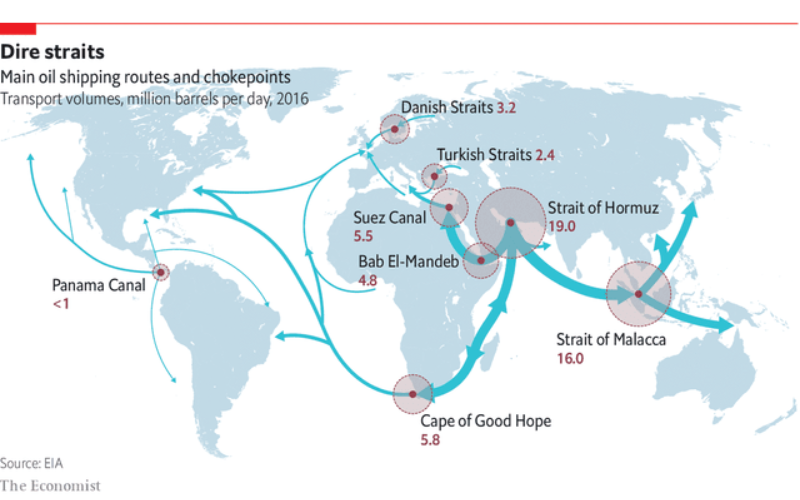 Bản đồ các điểm nghẽn hàng hải và lộ trình vận tải biển quan trọng kết nối qua kênh đào Panama.