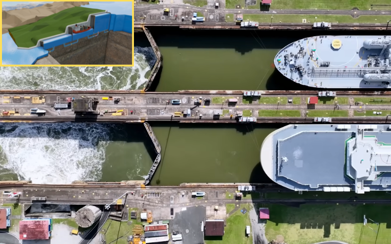 Hệ thống âu tàu và hồ Gatún cung cấp nước cho hoạt động vận chuyển container qua kênh đào.