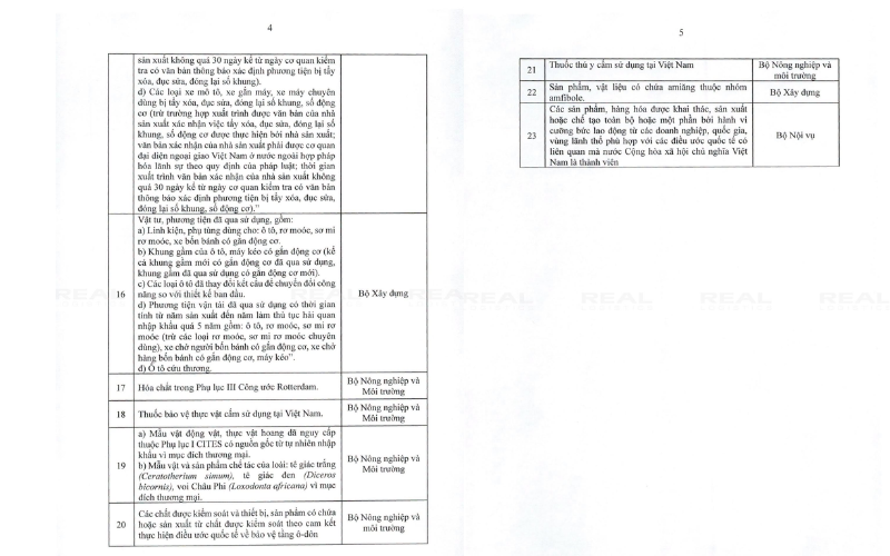 Overview list of import-prohibited goods under new Decree 292/2026/ND-CP regarding goods subject to Import and Export Prohibitions
