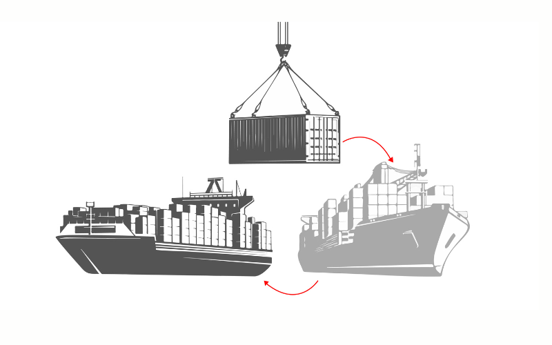 Định Nghĩa Rollover Trong Vận Chuyển Container