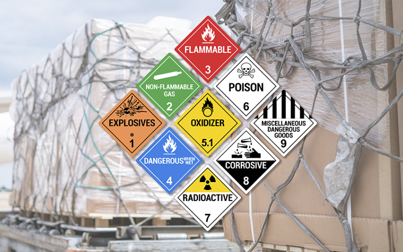 Dangerous Goods Regulations In Air Freight